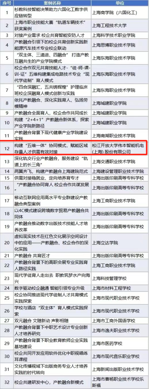 524e5e8b9bbc089bc2abf90e0cd5078.png